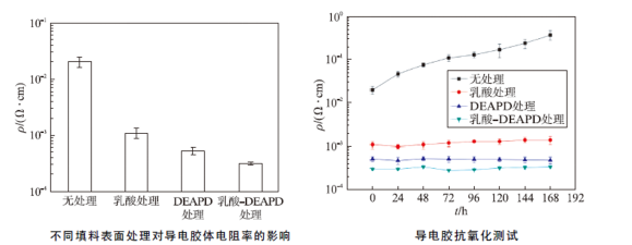 1631859495191597.png image.png